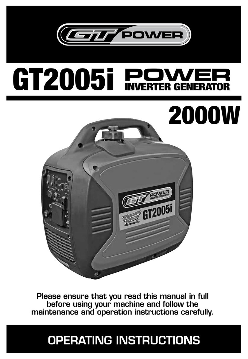 GT POWER GT2005i operating instructions
