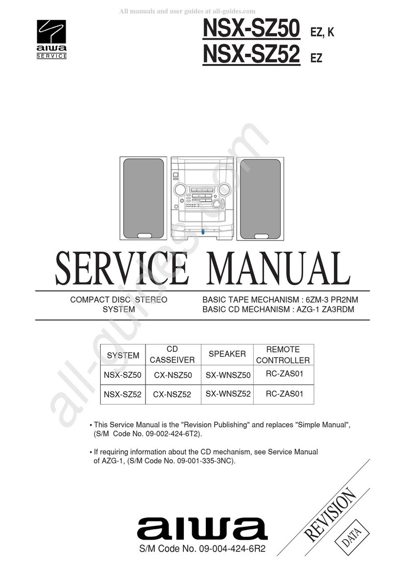 Aiwa NSX-SZ50 Service manual