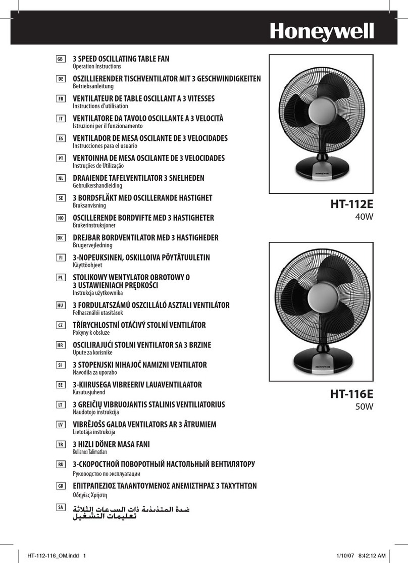 Honeywell HT-112E User manual Honeywell HT-112E User manual
