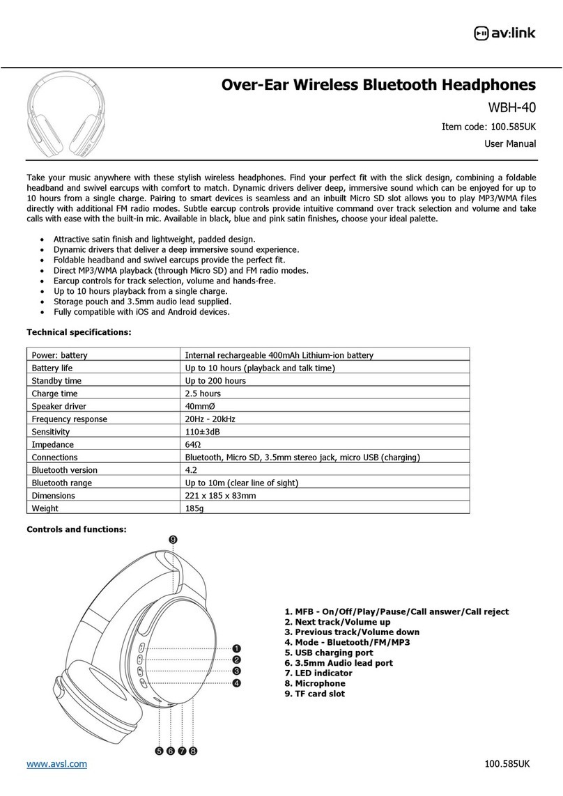 AVLink WBH-40 User manual