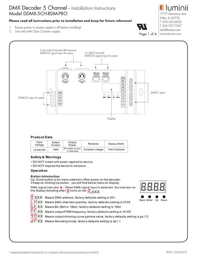 luminii DDMX-5CH-RDM-PRO installation instructions