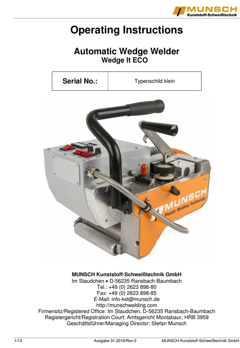 Munsch Wedge It ECO operating instructions