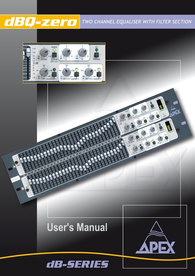 Apex Digital dB Series User manual