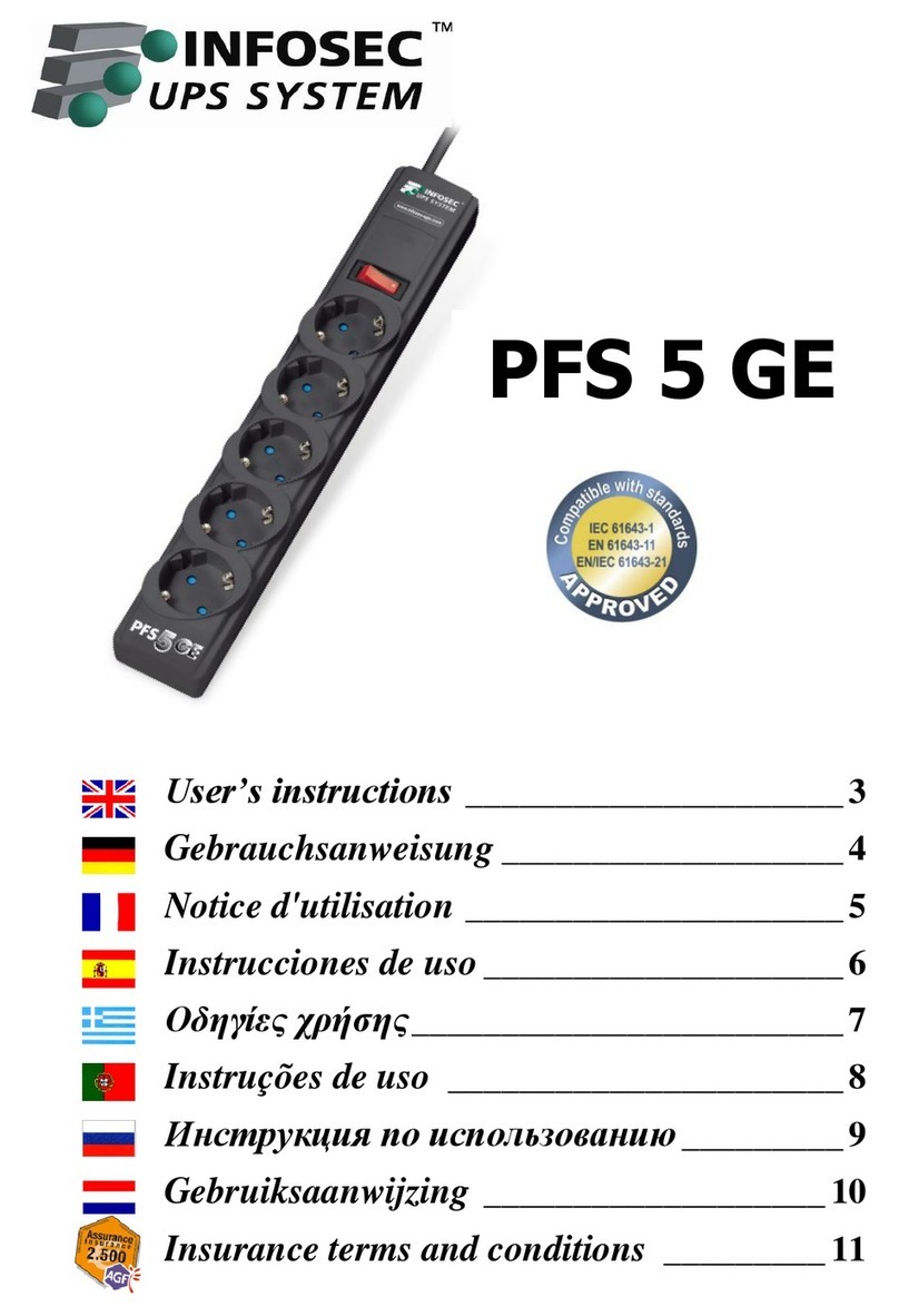 INFOSEC PFS 5 GE User manual