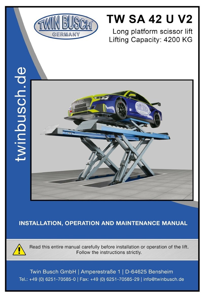 twin busch TW SA 42 U V2 Installation, operation and maintenance manual twin busch TW SA 42 U V2 Installation, operation and maintenance manual