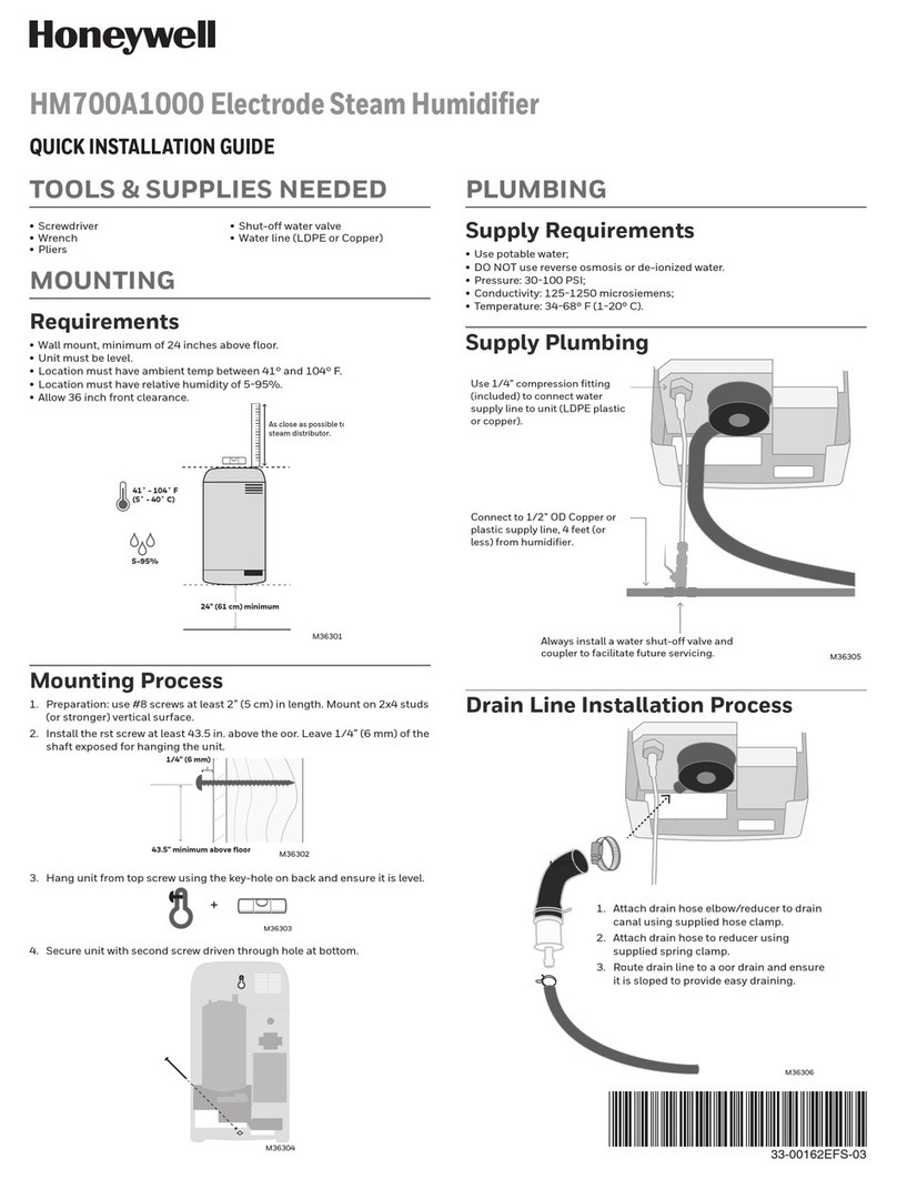Honeywell HM700A1000 User manual