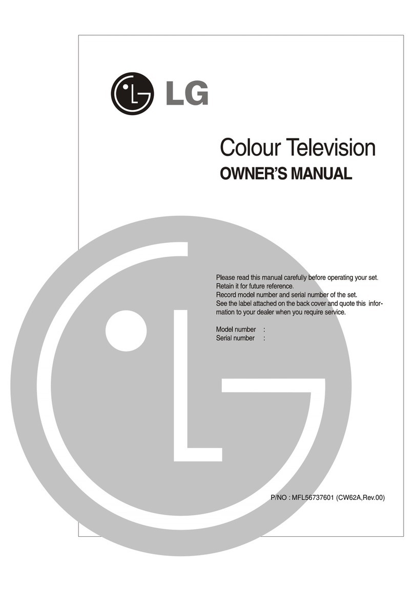 LG 29FU3 series User manual