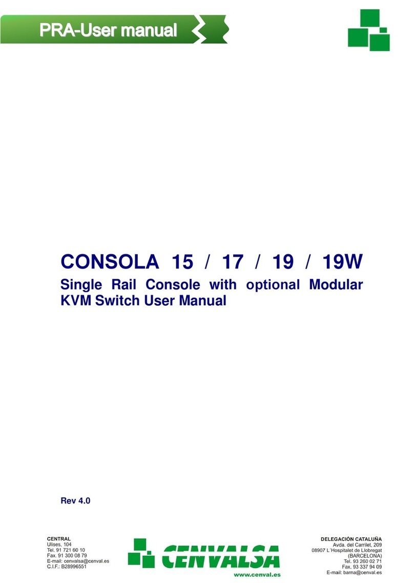 Cenvalsa PRA Series user manual