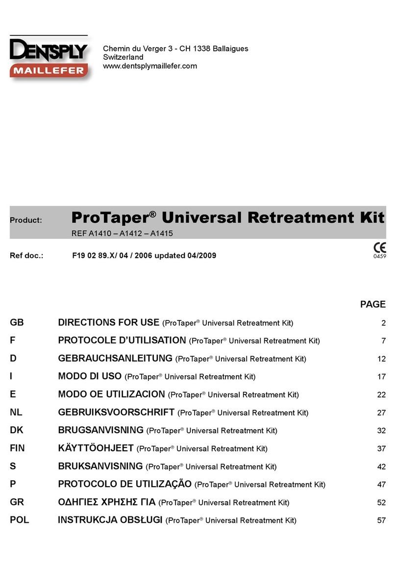 Dentsply Maillefer ProTaper Series Directions for use