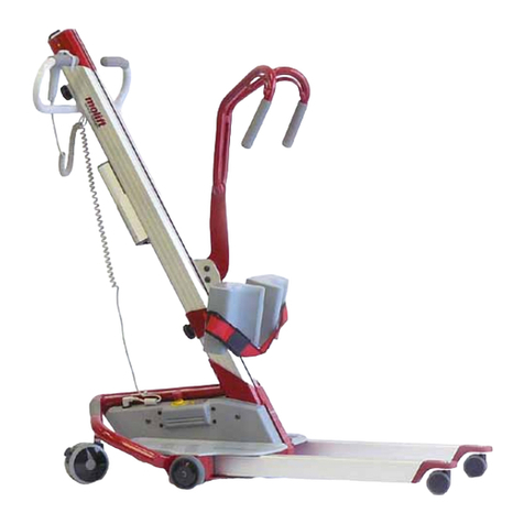 Etac Molift User manual