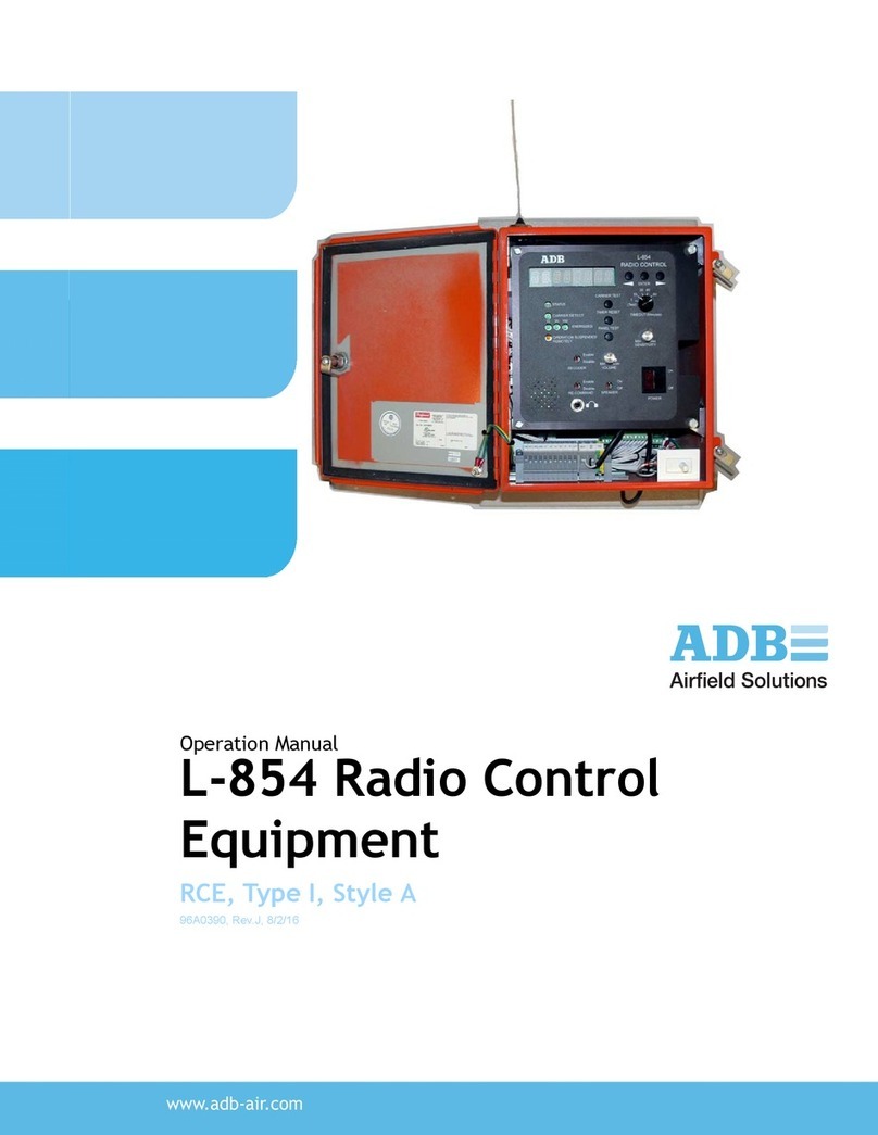 ADB L-854 User manual