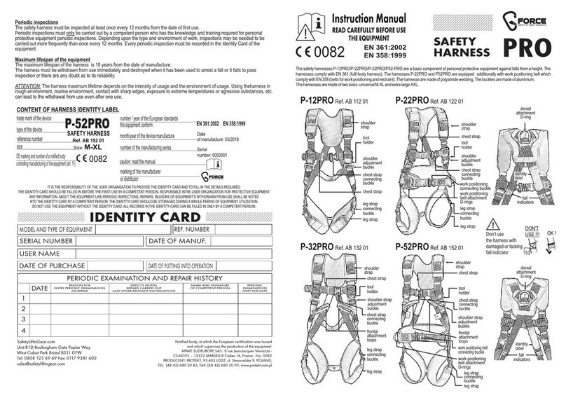 Force PRO Series instruction manual