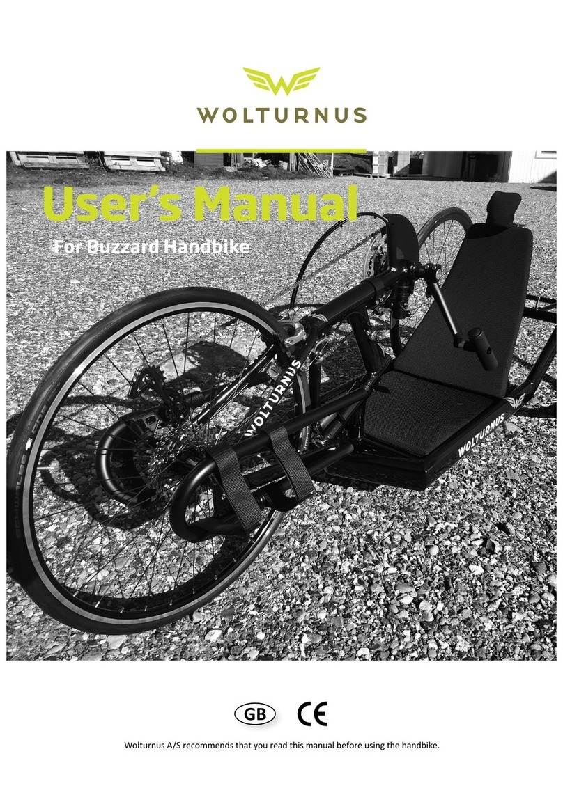 WOLTURNUS Buzzard User manual