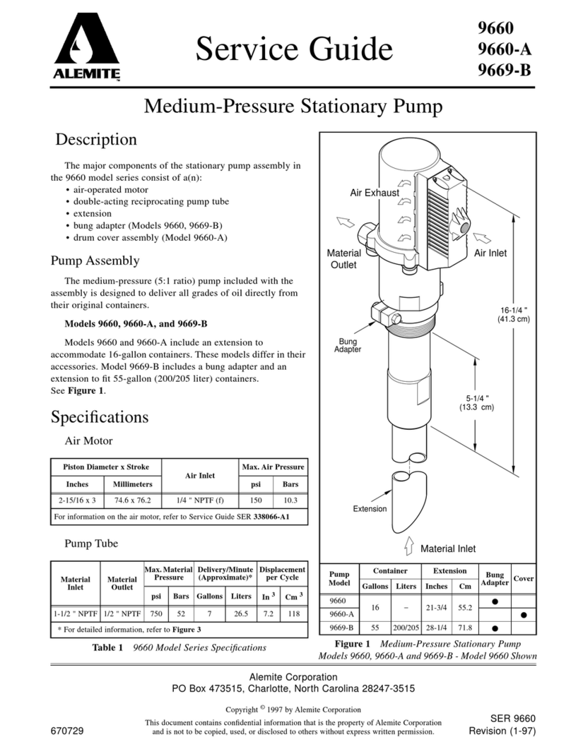 Alemite 9660-A Service guide