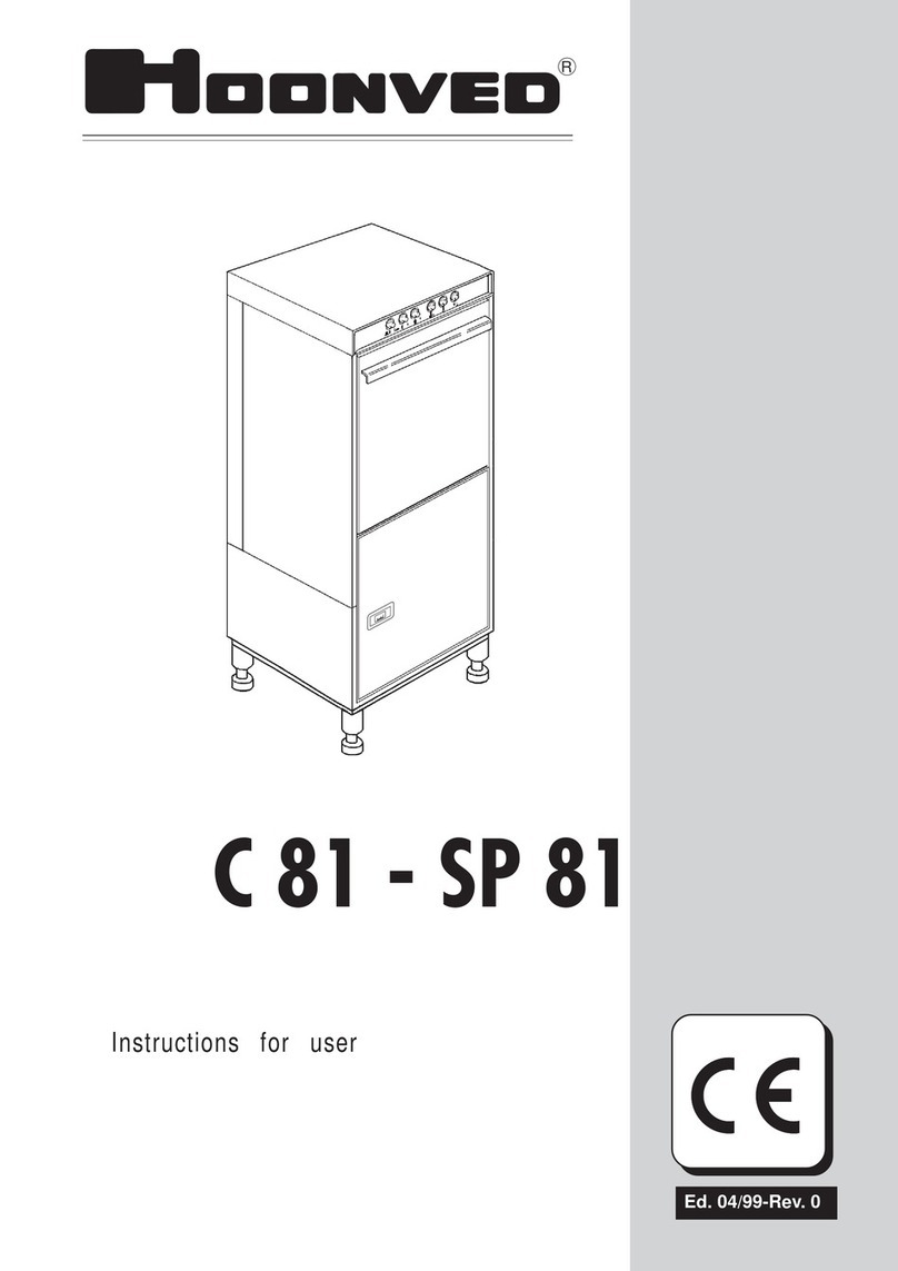 Hoonved C81 Instruction Manual Hoonved C81 Instruction Manual