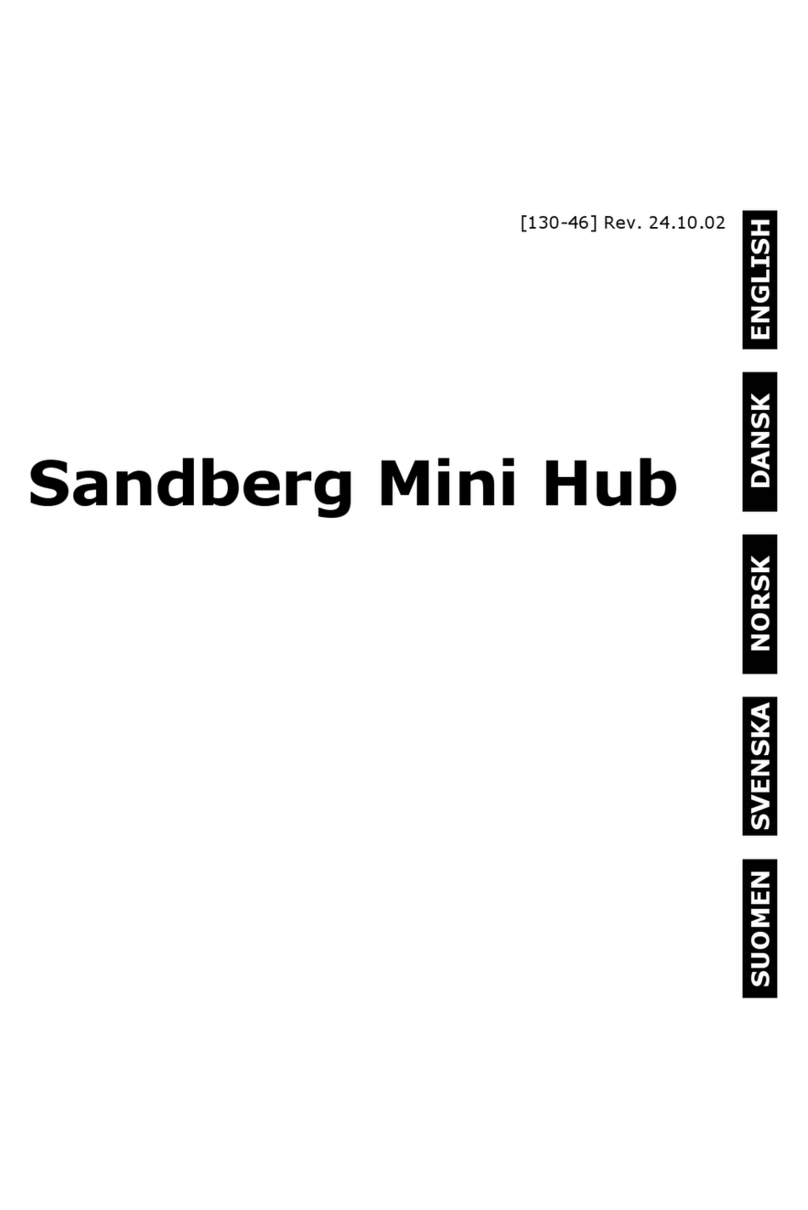 Sandberg Mini Hub 5 port quick start guide