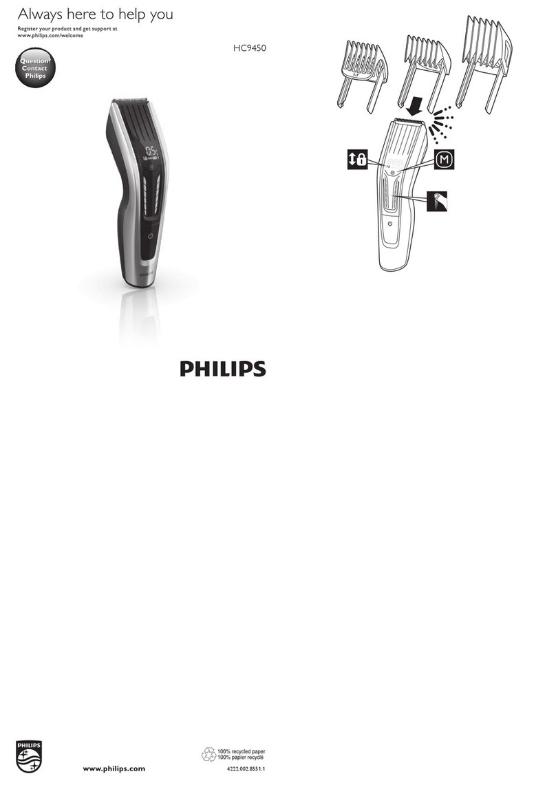Philips HC9450 User manual