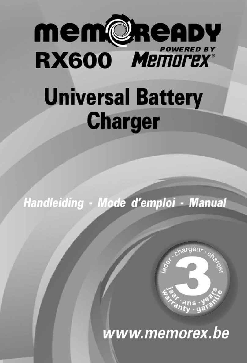 Memorex Memoready RX600 manual