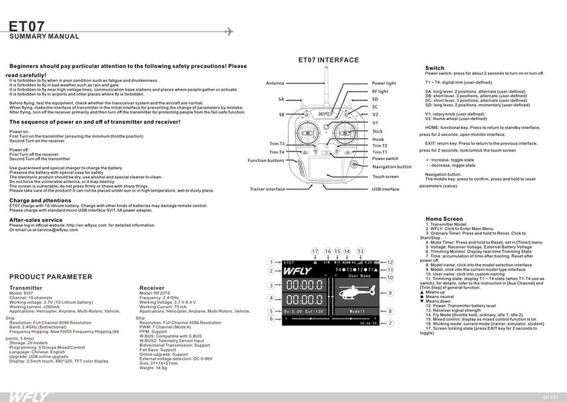 Wfly ET07 User manual