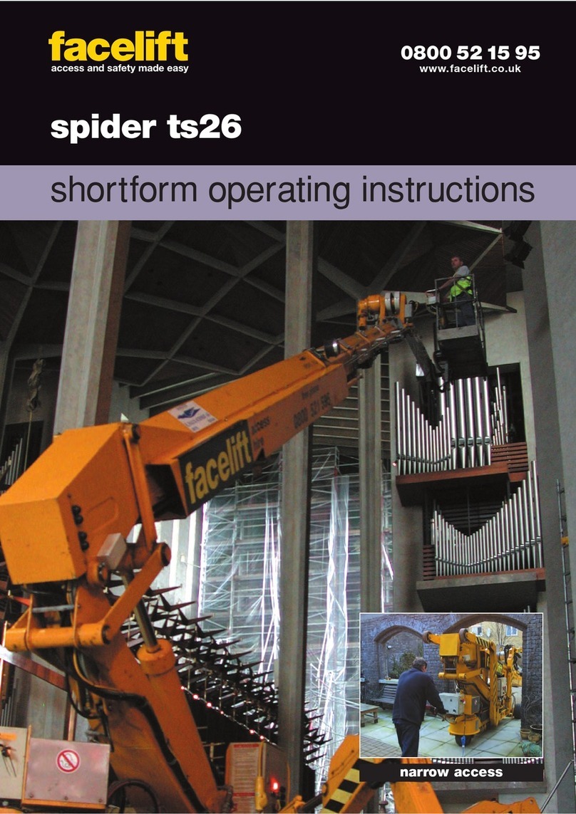 facelift spider ts26 Short-form operating instructions