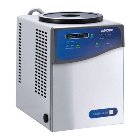 Labconco FreeZone 76700 Series User manual