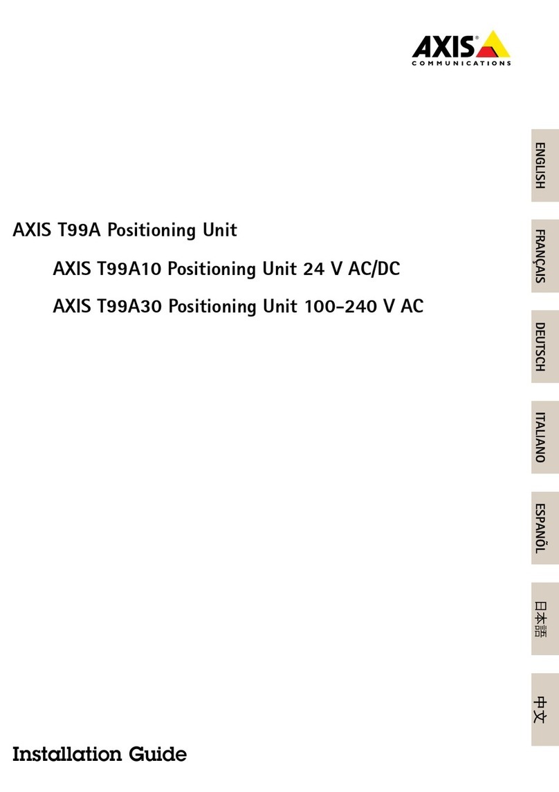 Axis T99A Series User manual