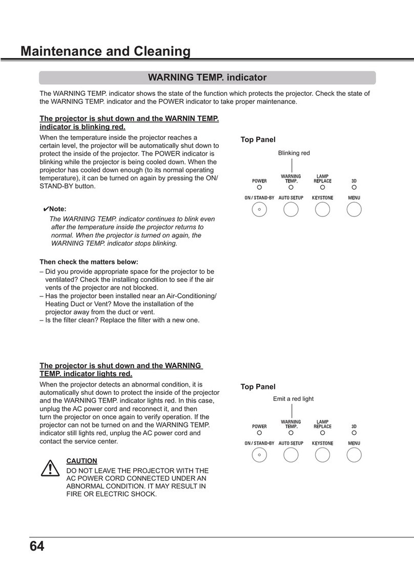 Sanyo PDG-DXL2000 - 2000 Lumens Configuration guide