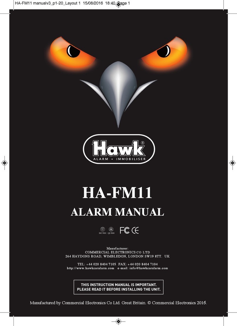 Hawk HA-FM11 User manual
