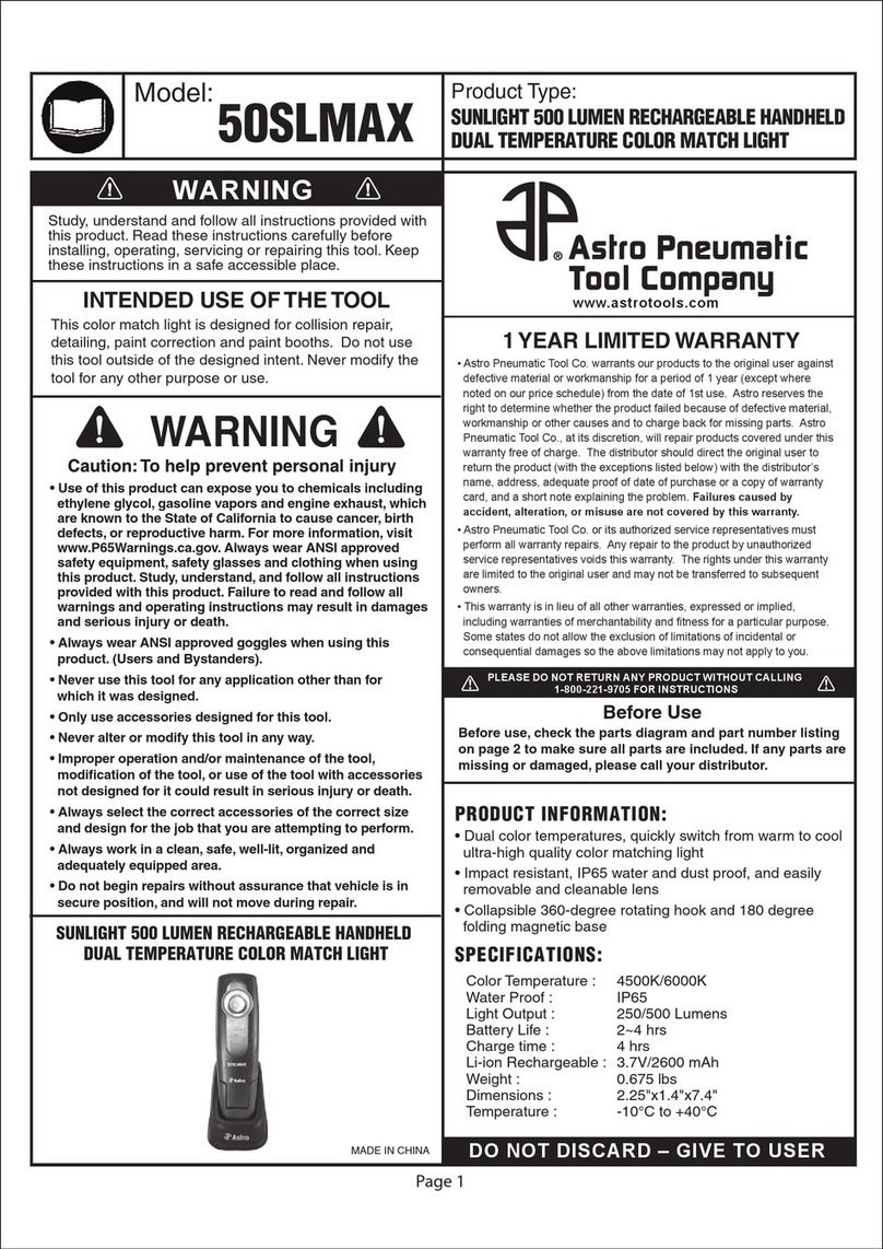 Astro Pneumatic 50SLMAX User manual