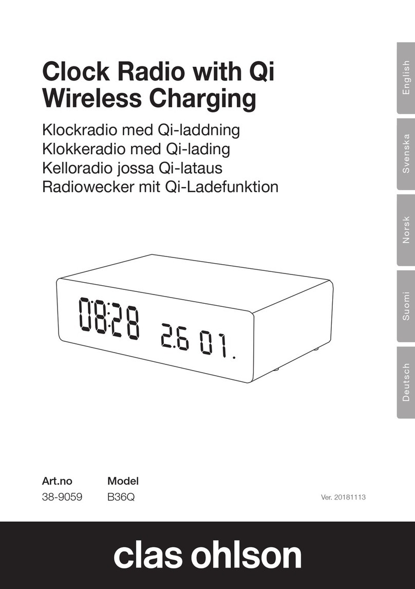 Clas Ohlson B36Q manual