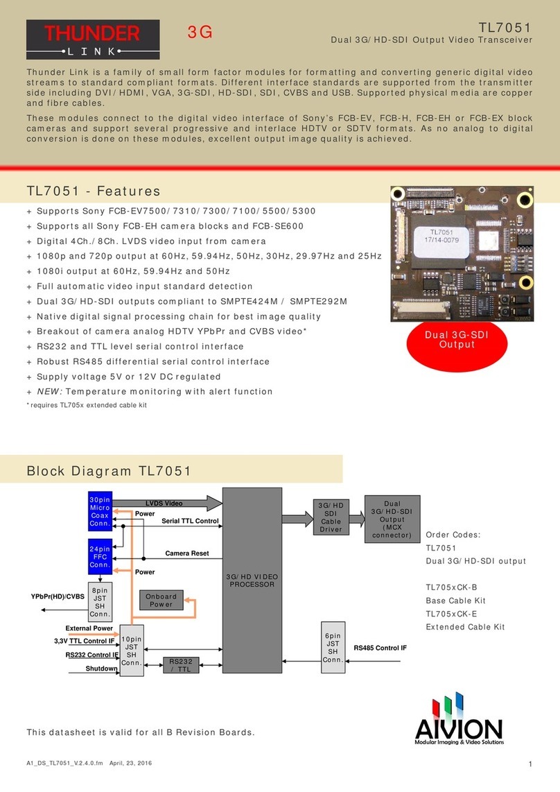 AIVION THUNDER LINK TL7051 manual