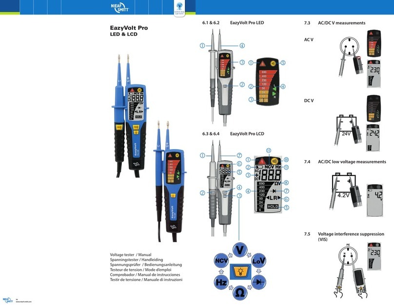 Nieaf-Smitt EazyVolt Pro LED User manual