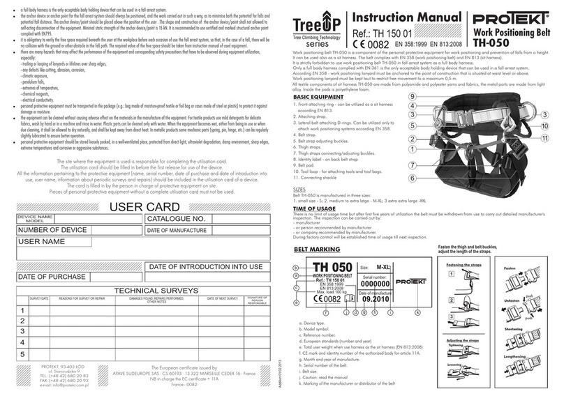 Protekt TH-050 instruction manual