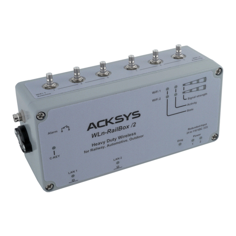 Acksys RailBox Series Quick installation guide