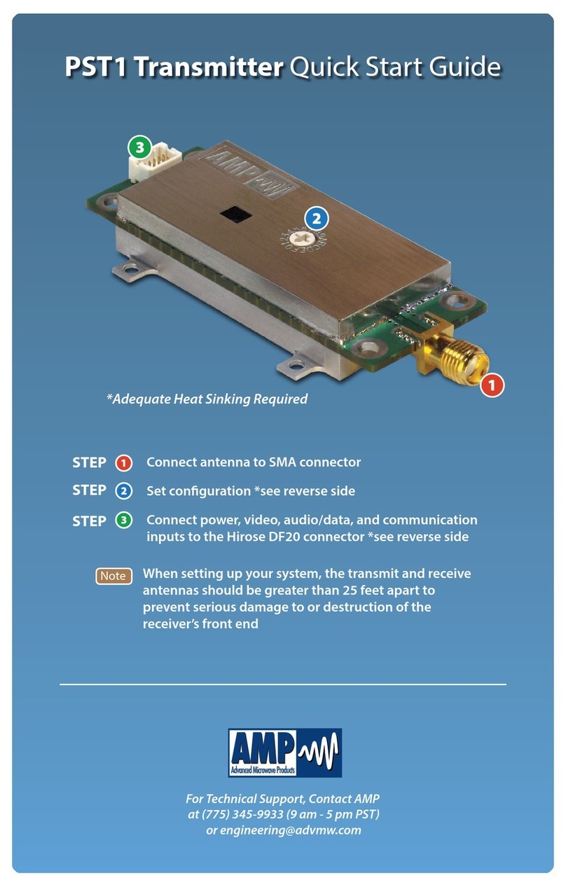 AMP PST1 quick start guide