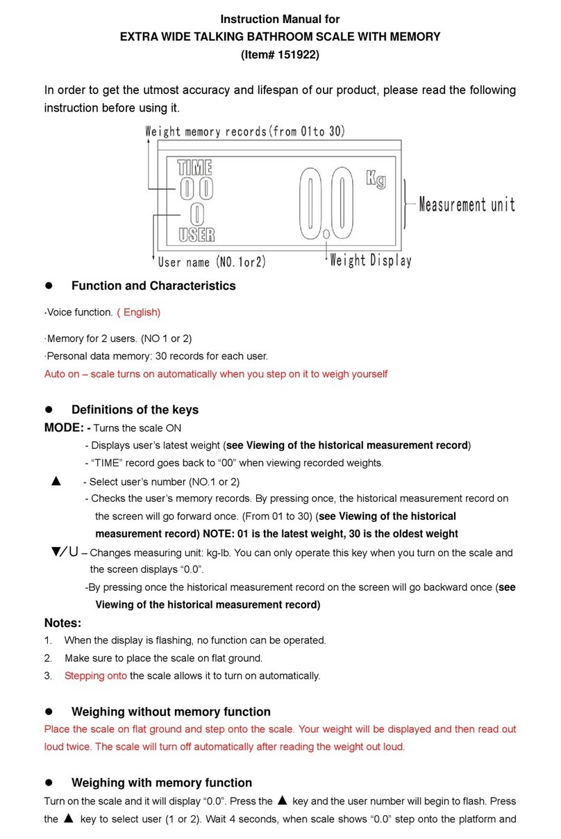 REIZEN 151922 instruction manual