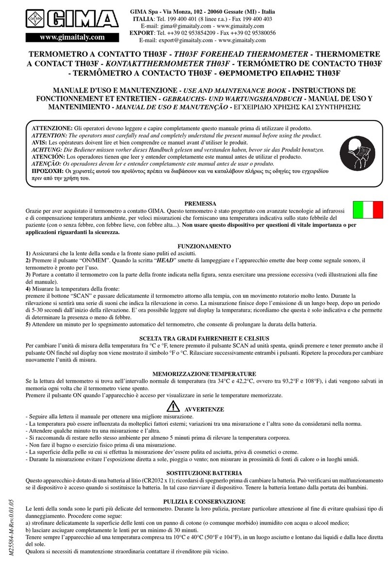 Gima TH03F Parts list manual