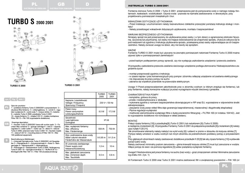 AQUA SZUT TURBO S 2000 instruction manual