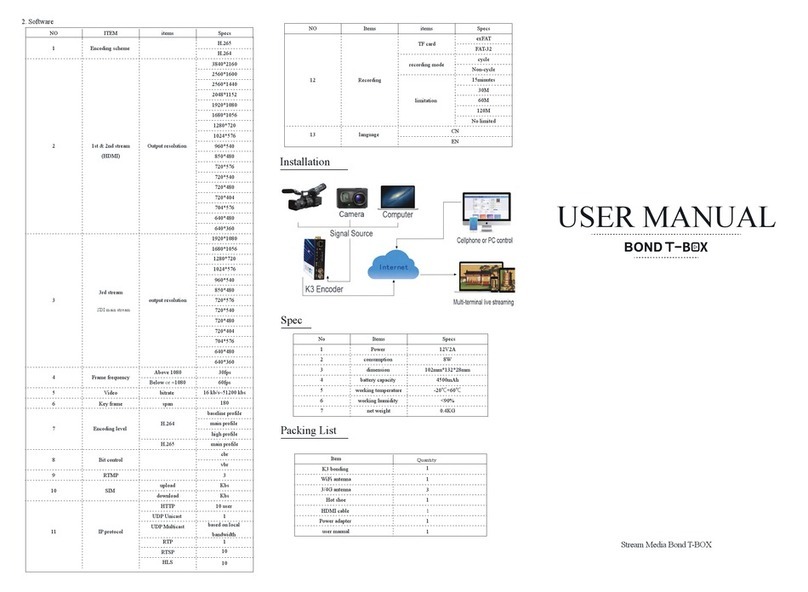 Haiwei K3 Plus user manual
