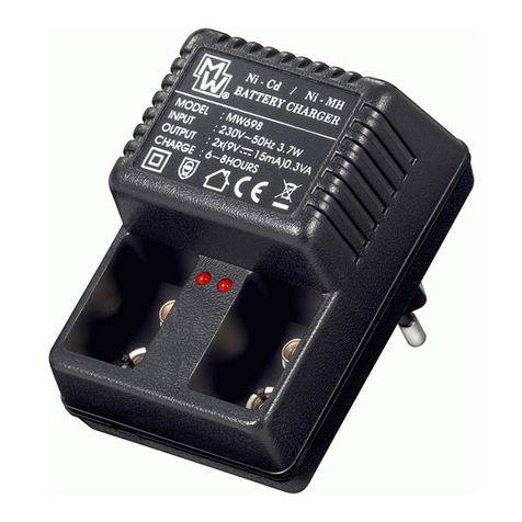 Goobay 46364 quick start guide