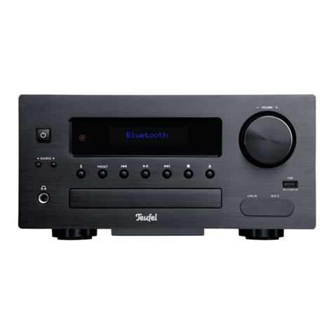 Teufel Kombo 43 Technical description and user manual