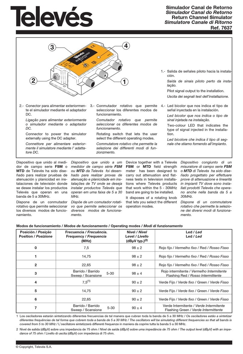 Televes 7637 manual