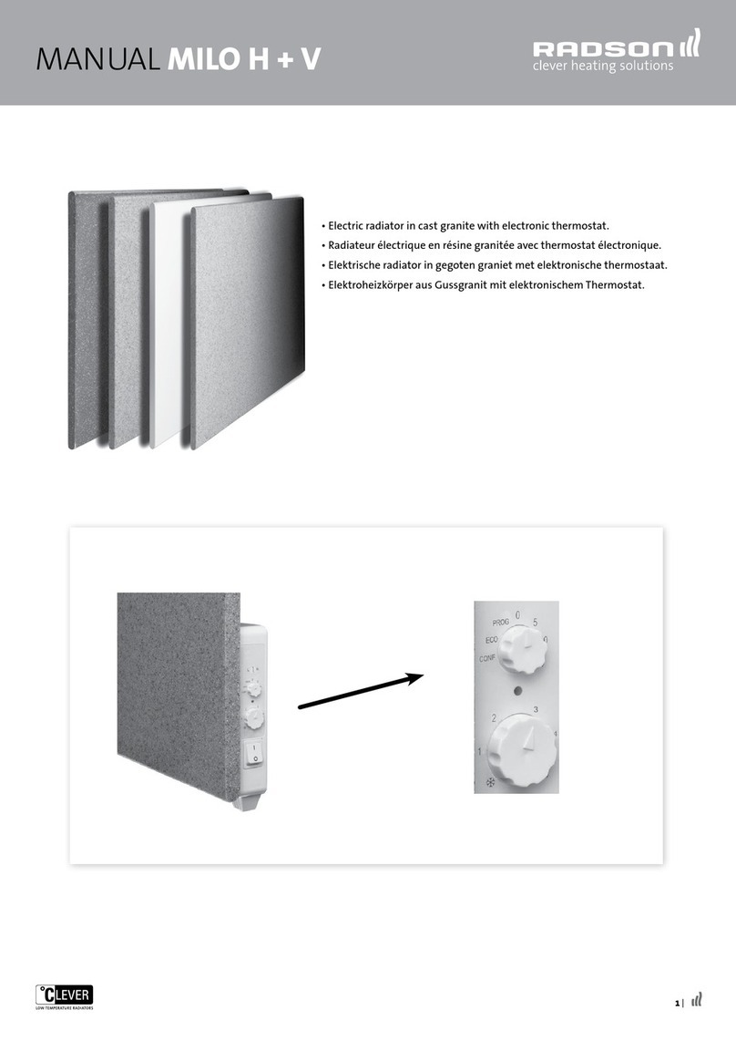 Clever RADSON MILO H + V manual