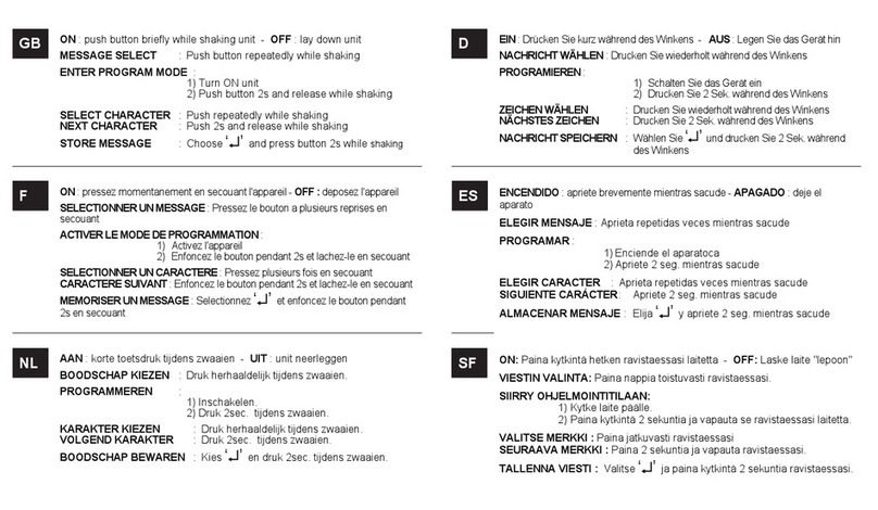 Velleman MINIKIT User manual