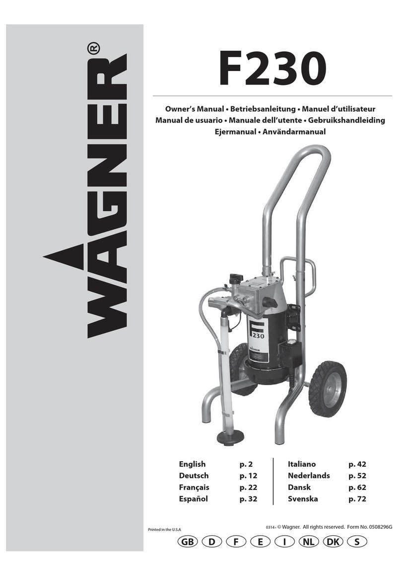 WAGNER F230 owner's manual