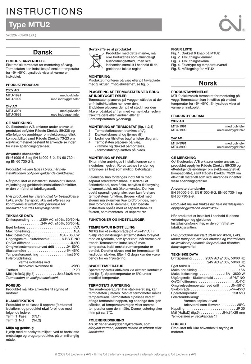 OJ MTU2 Series User manual