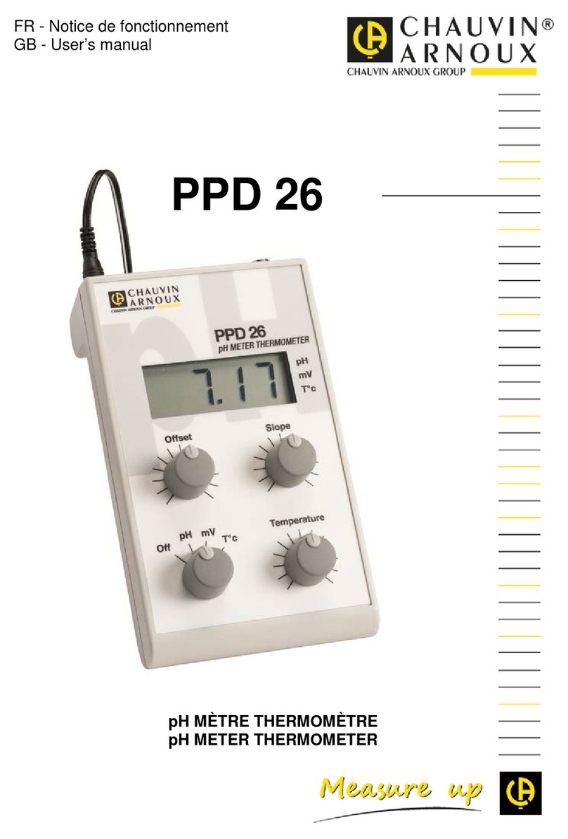 Chauvin Arnoux PPD 26 user manual