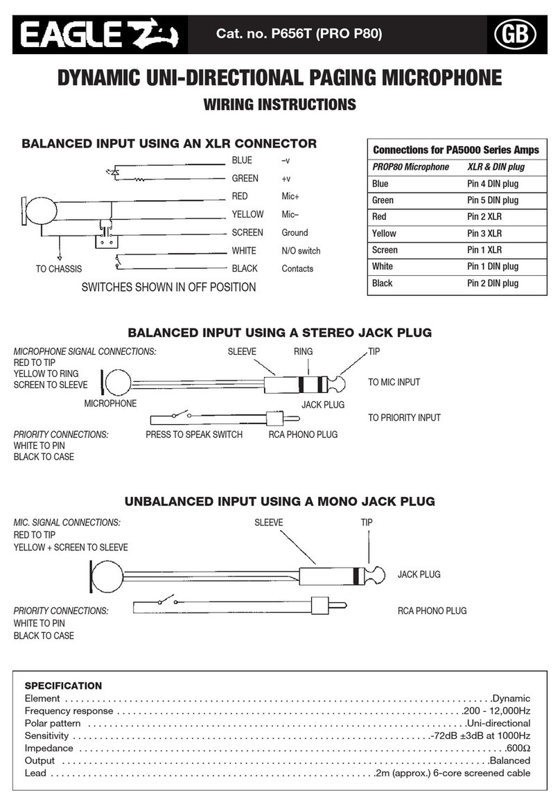 Eagle P656T Wiring instructions