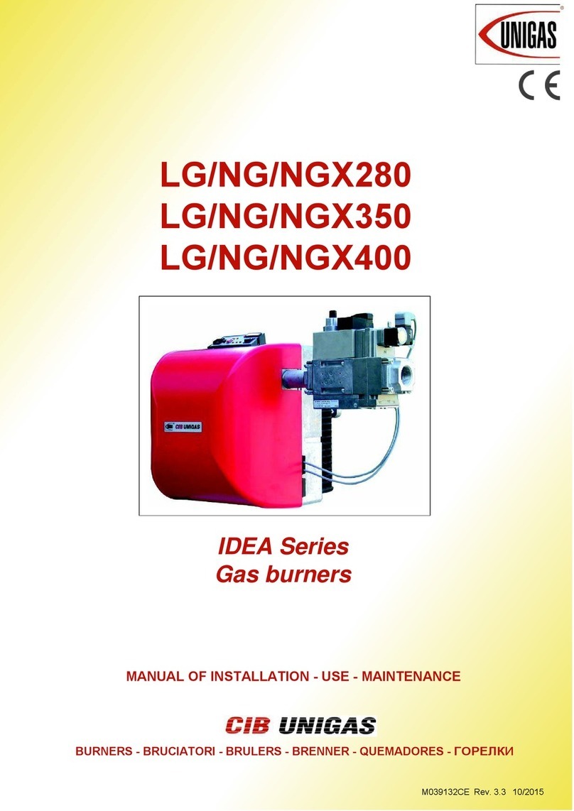 Unigas IDEA Series Operating manual