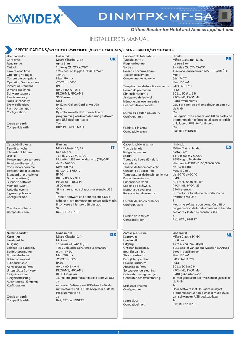 Videx DINMTPX-MF-SA User guide